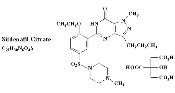 Sildenafil Citrate Formula